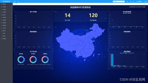 制造執行系統（MES）在生產中的應用與智能工廠構建的技術服務路徑