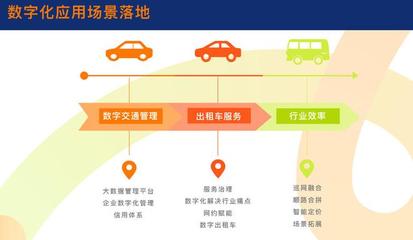 嘀嗒出租車三化西安合作三周年 數(shù)字化轉(zhuǎn)型驅(qū)動服務(wù)升級，用戶滿意率超99%